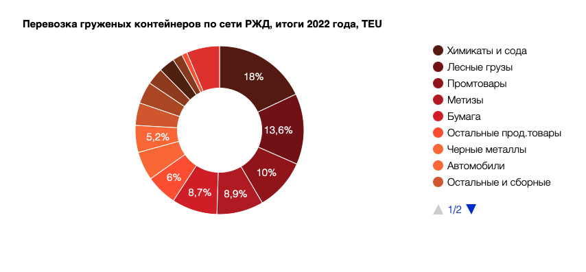 screen 2023-01-18 в 17.29.00.png